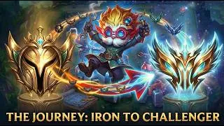 Miniature : They thought they could gank Heimerdinger... 💀LEAGUE OF LEGENDS