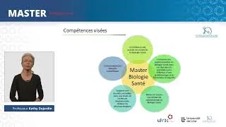 Miniature : Capsule vidéo de présentation du Master Biologie Santé - Faculté de Médecine de Lille