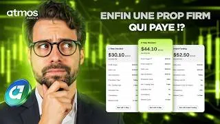 Miniature : Atmos Funded : la prop firm la moins chère du marché ?