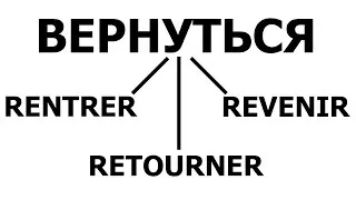Miniature : Rentrer, revenir, retourner - В чём разница?