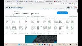 Miniature : Analyse des Marchés : Actions, Obligations & Tendances à Surveiller (Semaines à Venir)