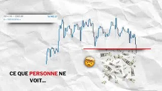 Miniature : La liquidité était TROP évidente... Voici comment j'en ai profité ! 💰🔥