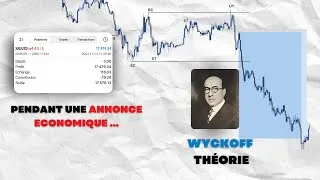 Miniature : La MEILLEURE Façon De Trader Une CONSOLIDATION ! (Récap de mon trade)