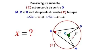 Miniature : Exercice sur les angles inscrits et les angles au centre niveau 3AC