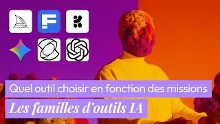 Miniature : L'Encyclopédie Complète des Familles d'IA pour Créatifs Augmentés : Le Guide Définitif 2026