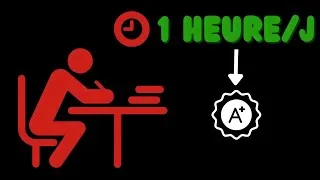Miniature : Apprendre Moins Et Obtenir De Meilleurs Notes(7 Méthodes Efficaces).