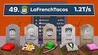 Miniature : La BASE French Tacos n’est plus dans le Classement..
