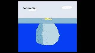 Miniature : Qu'est ce qui te met en mouvement ? #7 LES VALEURS ET CROYANCES