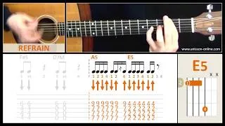 Miniature : I Hate Everything About You (Three Days Grace) - Cours Guitare (Tuto Guitar Lesson + Tab)