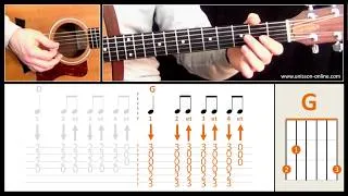 Miniature : Island In The Sun (Weezer) - Cours Guitare ( Tab + Tuto Guitar Lesson )