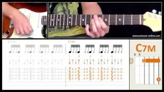 Miniature : Funk - Rythmique n°1 (Guitare)