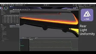 Miniature : Predict lab is the optical analysis tool for validating light, color, and material interactions.