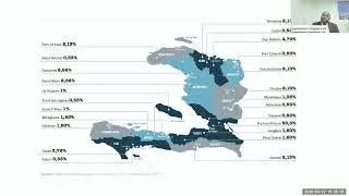 Miniature : Les LUNDIS du CREGED sur "Inclusion financière et informalité en Haïti"