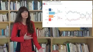 Miniature : Réinventer la démocratie directe – 1. La faillite du système représentatif
