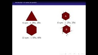 Miniature : Introduction à la théorie des groupes ponctuels pour la chimie