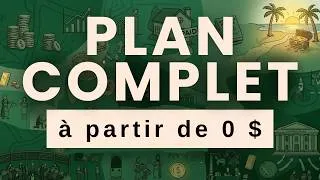 Miniature : Comment atteindre la liberté financière si vite que c'en est presque injuste