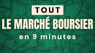 Miniature : Une fois que vous avez compris cela, le marché boursier devient ridiculement simple.