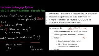 Miniature : 22_Labo 07 : Boucle for, chaînes et conditions
