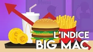 Miniature : L'indice Big Mac