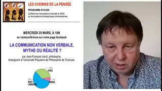 Miniature : LA COMMUNICATION NON VERBALE, MYTHE OU RÉALITÉ ?