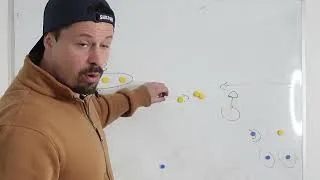 Miniature : Comment faire jouer ton 10 dans ton système de jeu ?