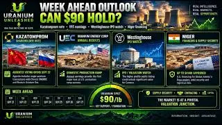 Miniature : Uranium’s $90 Pivot: Kazatomprom’s Lockup & Westinghouse’s $50B IPO Shockwave