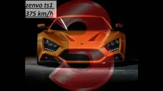 Miniature : Top 10 des voiture les plus rapide au monde 2016