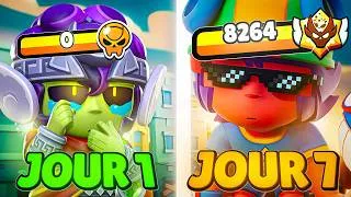 Miniature : Est-ce possible de MASTER en 7 JOURS ???