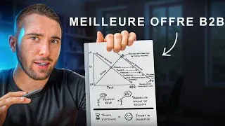 Miniature : On (re)structure ton offre B2B en 89 min - Formation Gratuite OFFRE B2B