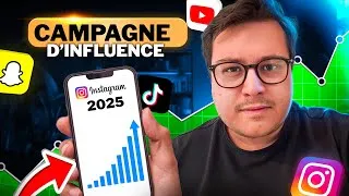 Miniature : Réussir sa campagne d’influence en 2026