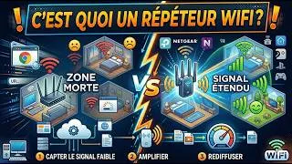 Miniature : C'est quoi un Répéteur WIFI - Cours Informatique