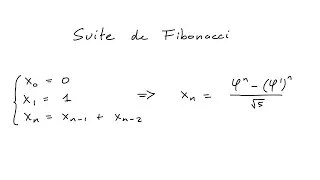 Miniature : La suite de Fibonacci, calcul explicite grâce à l'algèbre linéaire
