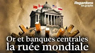 Miniature : Pourquoi les banques centrales accumulent massivement de l’or ? | Regardons les Graphs