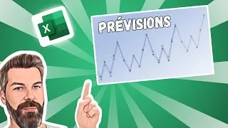 Miniature : Comment faire des prévisions d'une série chronologique