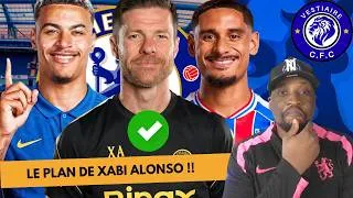 Miniature : 🚨 ROGERS SIGNE ! / LACROIX imminent ? Le grand ménage de Xabi Alonso à Chelsea se prépare !