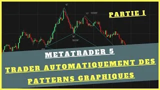 Miniature : MetaTrader 5 - Trader automatiquement des patterns graphiques PARTIE 1