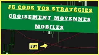 Miniature : Je code vos stratégies de trading: croisement moyennes mobiles