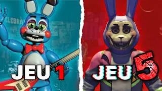 Miniature : Si j’ai peur, le FNAF devient plus flippant