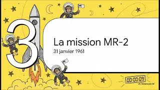 Miniature : NASA SP-39 : L'astro chimpanzé