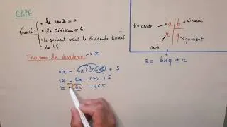Miniature : Division euclidienne et dividende au CRPE