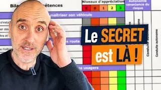 Miniature : Permis : comment l’inspecteur décide si tu l’as