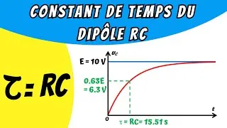 Miniature : Constante de temps du dipôle RC