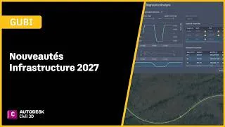 Miniature : GUBI Juin 2026 - Nouveautés Infrastructure 2027