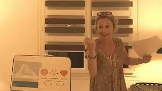 Miniature : Atelier Conscient Subconscient Inconscient Part 2