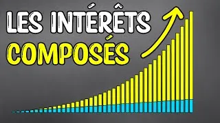 Miniature : COMPRENDRE les INTÉRÊTS COMPOSÉS