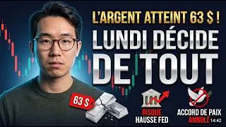 Miniature : 🚨 Bürgenstock ANNULÉ. L’Argent atteint 63$ — Que va-t-il se passer lundi ?