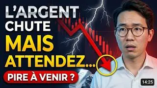 Miniature : L’Argent Chute Rapidement… Mais le Véritable Risque Est Encore à Venir ⚠️