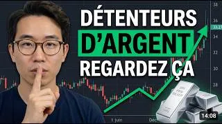Miniature : ⚠️ Les Investisseurs en Or et Argent Ne Sont Pas Prêts pour Ce Qui Arrive Ensuite