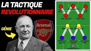 Miniature : La tactique qui a dominé le foot pendant 30 ans