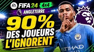 Miniature : FIFA 24 4×4 Angleterre : Ma Méthode d'Analyse Pour 2 Coupons Par Match